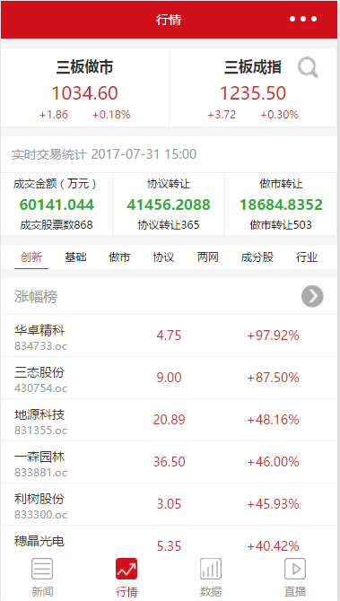 小程序案例二(图2)